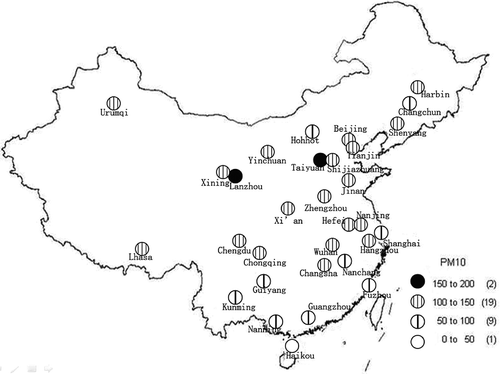 Figure 2. Annual PM10 levels in provincial capital cities and cities directly under the jurisdiction of the central government of China (μg/m3, 2004). (Data source: China Environment Yearbook 2005, China Environment Yearbook Press, Beijing, China.)