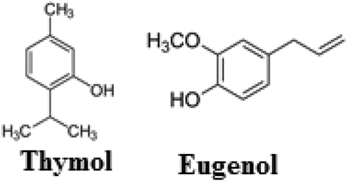 Figure 2. Chemical structures of thymol and eugenol.