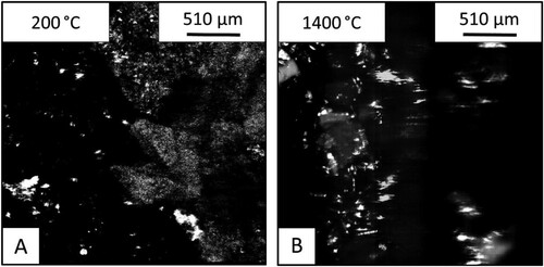 Figure 11. Images from the HT-CSLM of the BOF slag – iron ore sample: (A) before and (B) after heating.