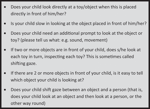 Figure 1. Questions from the FVC-Q that relate to fixation responses.