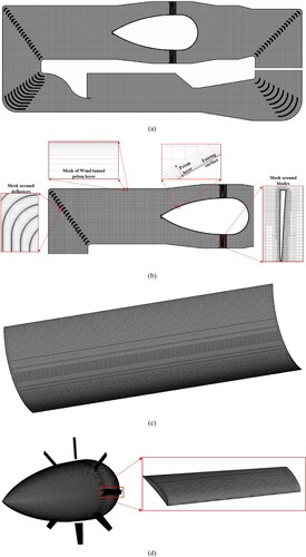 Figure 4. Computational Grids. (a) Global mesh visualization for the RVISWT, (b) prism layers and spatial grids around the primary components, (c) surface mesh of the deflectors, and (d) surface mesh of the fan fairing and rotating blades.