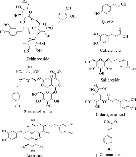 Figure 1. Chemical structures of the compounds.