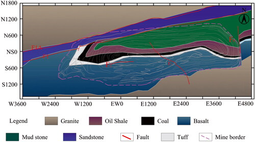 Figure 2. Engineering geological map of the Fushun West Open-pit Mine.