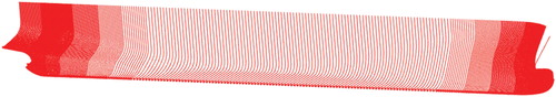 Figure 8. ISO view of hull offsets.