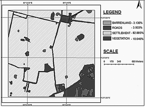 Figure 2. Land use pattern at CBD.