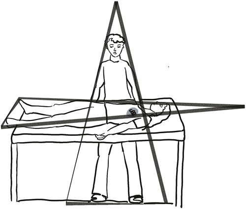 Drawing 3b. Using the body-as-house image (abstracting the house shape to basic triangles): the feet as foundation and the head as attic/ridge of the roof.