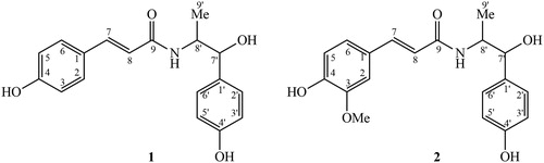 Figure 1. Chemical structures of compounds 1 and 2 isolated from Stixis suaveolens.