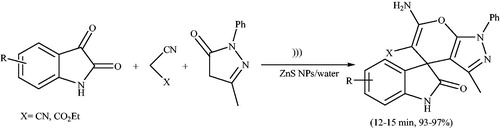 Scheme 128. Synthesis of pyranopyrazoles using ZnS nanoparticle under ultrasonic irradiation.