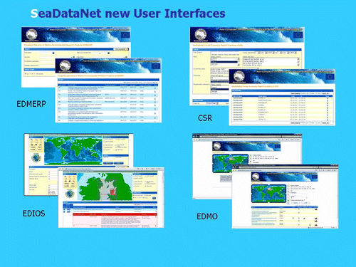 Figure 3.  SeaDataNet V1 user interfaces.