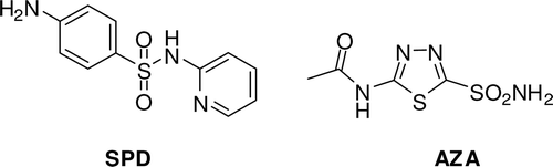 Figure 1.  Chemical structures of commonly used medical sulphonamides.