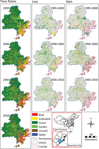 Figure 1. Maps of Quanzhou City, Fujian, China.