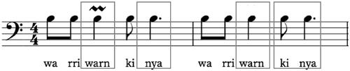 Figure 8. Bill Harney’s Tonic Phrase (2008BH-03, bars 1–2).