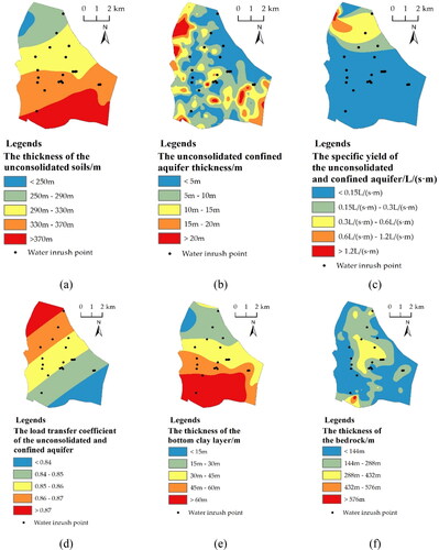 Figure 4. Evaluation factor grading maps in the study area (a) the thickness of the unconsolidated soils; (b) the unconsolidated confined aquifer thickness; (c) the specific yield of the unconsolidated and confined aquifer; (d) the load transfer coefficient of the unconsolidated and confined aquifer; (e) the water pressure of the unconsolidated confined aquifer; (f) the thickness of the bottom clay layer; (g) the thickness of the bedrock; (h) the thickness ratio of friable rocks to plastic rocks; (i) the proportion of the thickest sandstone in the bedrock; (j) the depth of the weathered bedrock; (k) the distance from the faults; (l) the density of the faults; (m) the height of the water flowing fracture zone; (n) the thickness of coal seam; (o) the depth of the coal roof.