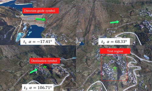 Figure 10. Direction guide symbol and test region.