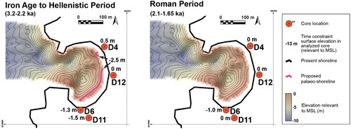 Figure 7. Time-constraint surface maps of the shallow marine-terrestrial coastal area of Dor and shoreline location changes during the Hellenistic and Roman Periods. The red dots mark core locations with their surface elevation relative to modern mean sea level for each time-constraint map (see also Figure 6 for the location of cores and OSL dates). The thick pink contour line marks the proposed shoreline location in the Iron Age and Hellenistic Period (prepared by G. Shtienberg, A. Tamberino and M. Runjajić).
