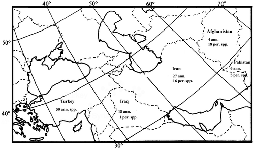 Figure 7. Distribution map of Trigonella species in the eastern and western borders of Iran. ann.: annual; per.: perennial; spp.: species.