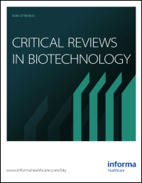 Cover image for Critical Reviews in Biotechnology, Volume 37, Issue 4, 2017