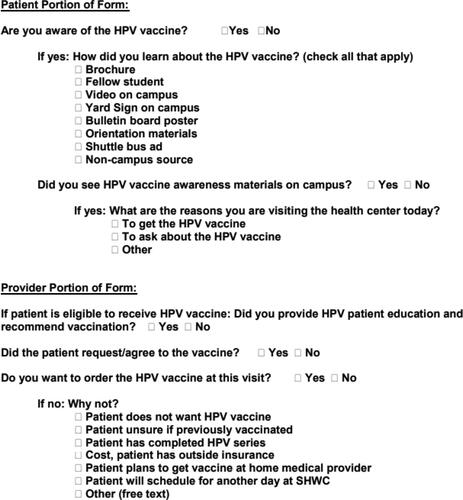 Figure 2. EMR form.