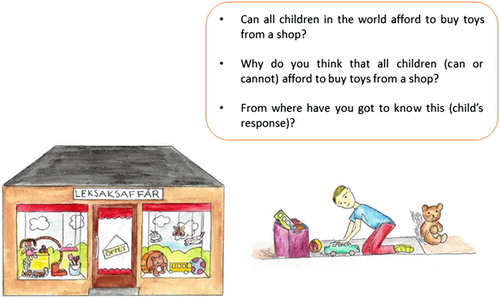 Figure 2. Excerpt from the interview guide for children.