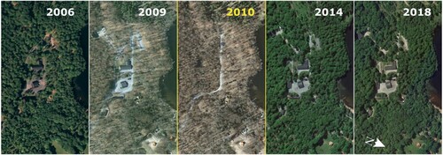 Figure 2. Historical images available in Google Earth with respective dates of acquisition.