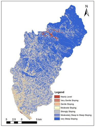 Figure 8. Slope of Neyyar sub-watershed using Aster-DEM classified through IMSD level, which deals with the nearly level to very steep sloping.