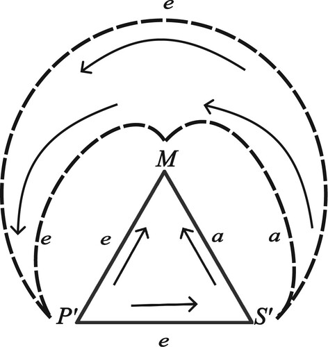 Figure 24.  