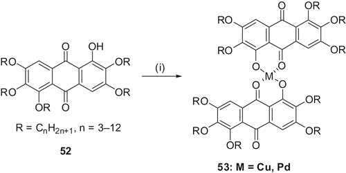 Scheme 11. Synthesis of rufigallol-bases metallomesogens: (i) metal acetate/CH3CN-Py.