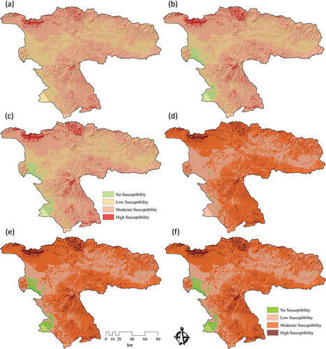 Figure 6. Landslide susceptibility maps (LSM) of ‘conventional’ and ‘novel’ approaches: (a) LSM derived from WLC, (b) LSM based on the AHP method, (c) LSM from the OWA method, (d) LSM derived from MCS-WLC, (e) LSM based on the MCS-AHP method, and (f) LSM from the MCS-OWA method.