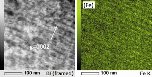 Figure 11. STEM-EDS mapping of Zr-1.5Sn-0.3Fe alloy irradiated with a dose of 30 dpa at 400°C (Fe mapping).