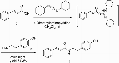Scheme 1. Synthesis of N-trans-cinnamoyltyramine (1) from trans-cinnamic acid (2) and tyramine (3).