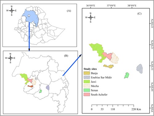 Figure 1. Map of Ethiopia (A), Amhara Regional State (B), and six study sites of north-west Ethiopia (C).