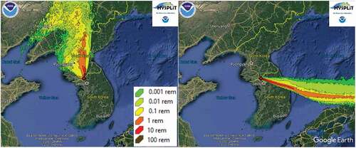 Figure 1. Nuclear fallout patterns four days after detonation from 10-kt surface-bursts modeled for weather conditions prevailing on 1 August 2021 (left) and 1 January 2021 (right). Doses below 100 rem would be expected not to have short-term effects.