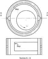 FIG. 1 Pressure dam bearing.