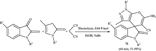 Scheme 121. Electrosynthesis of spirocyclic [indole-3,4'-pyrano[2,3-c]pyrazole] compounds.