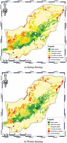 Figure 8. Land suitability map for spring and winter organic farming in Golestan Province, Iran.