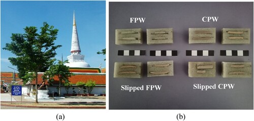 Figure 1. Images of (a) Phra Mahathat Woramahawihan temple with the Great Reliquary landmark, and (b) examples of fine-paste ware (FPW) and coarse-paste ware (CPW), without and with slips.