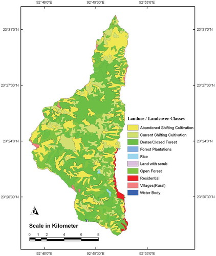 Fig. 3 Land-use/land cover map of the Mat watershed.