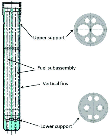 Figure 2. Sketch of transfer pot with two core component positions.