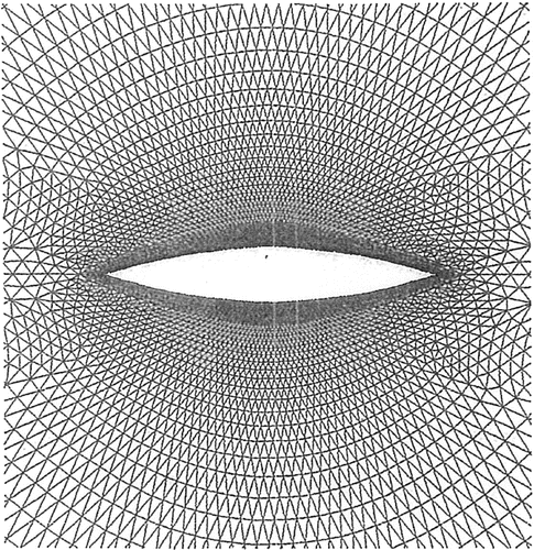 Figure 9. Finite element mesh of optimal shape.