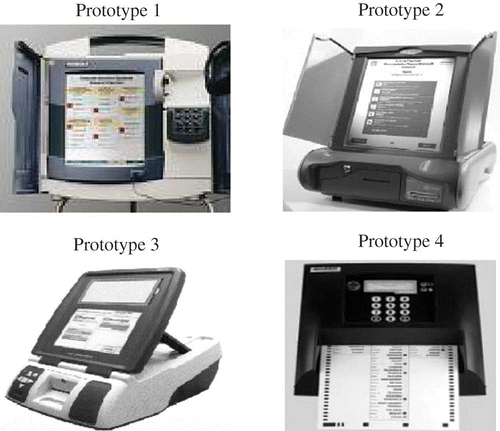 FIGURE 2. Prototypes tested in the Colombian e-voting pilot (color figure available online).