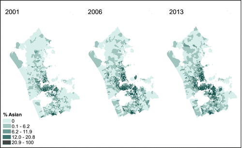 Figure 4. The distribution of Asians in the Auckland region 2001–2006–2013 as a percentage of the meshblock population (using 2001 quintiles).