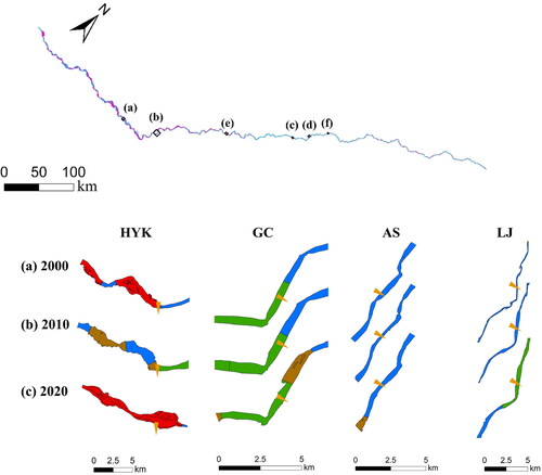 Figure 10. Changes of river patterns at typical hydrological stations.