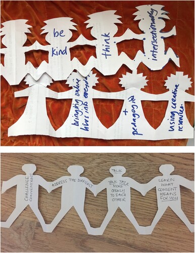 Figure 1. Paper chain people with ‘every actions’ on. Credit Authors 2020.