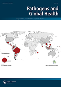 Cover image for Pathogens and Global Health, Volume 118, Issue 2, 2024