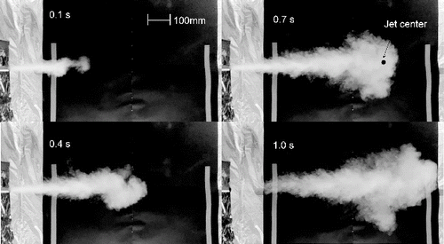 FIG. 4. Flow visualization of a cough jet (D = 0.024 m, U0 = 6.08 m/s, and Re = 9700).