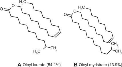 Figure 1 Chemical structure of the main palm kernel oil esters.
