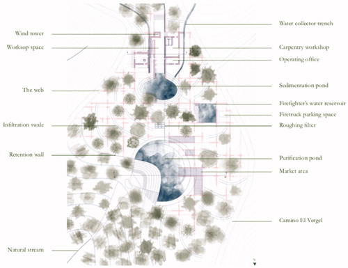 Figure 6. Weaving: site plan of the environmental care center. TU Delft, Department of Architecture, graduation studio methods & analysis: Positions in Practice, Valparaiso. Student: Sába Schramkó.