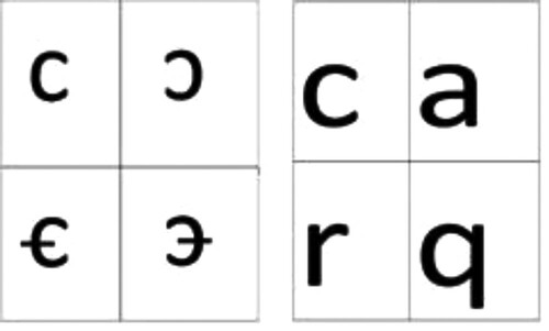 Figure 1. Letter “c” in the letter recognition assessment (a) and discrimination assessment (b).