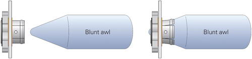 Figure 6. Stretching the rotor shaft with a blunt awl.