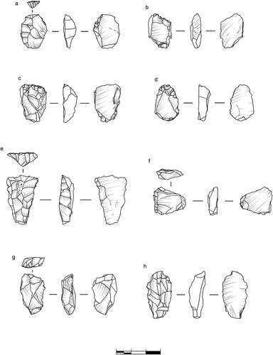 Figure 16. EDAR 135, upper level quartz endscrapers. Drawings by M. Ehlert.